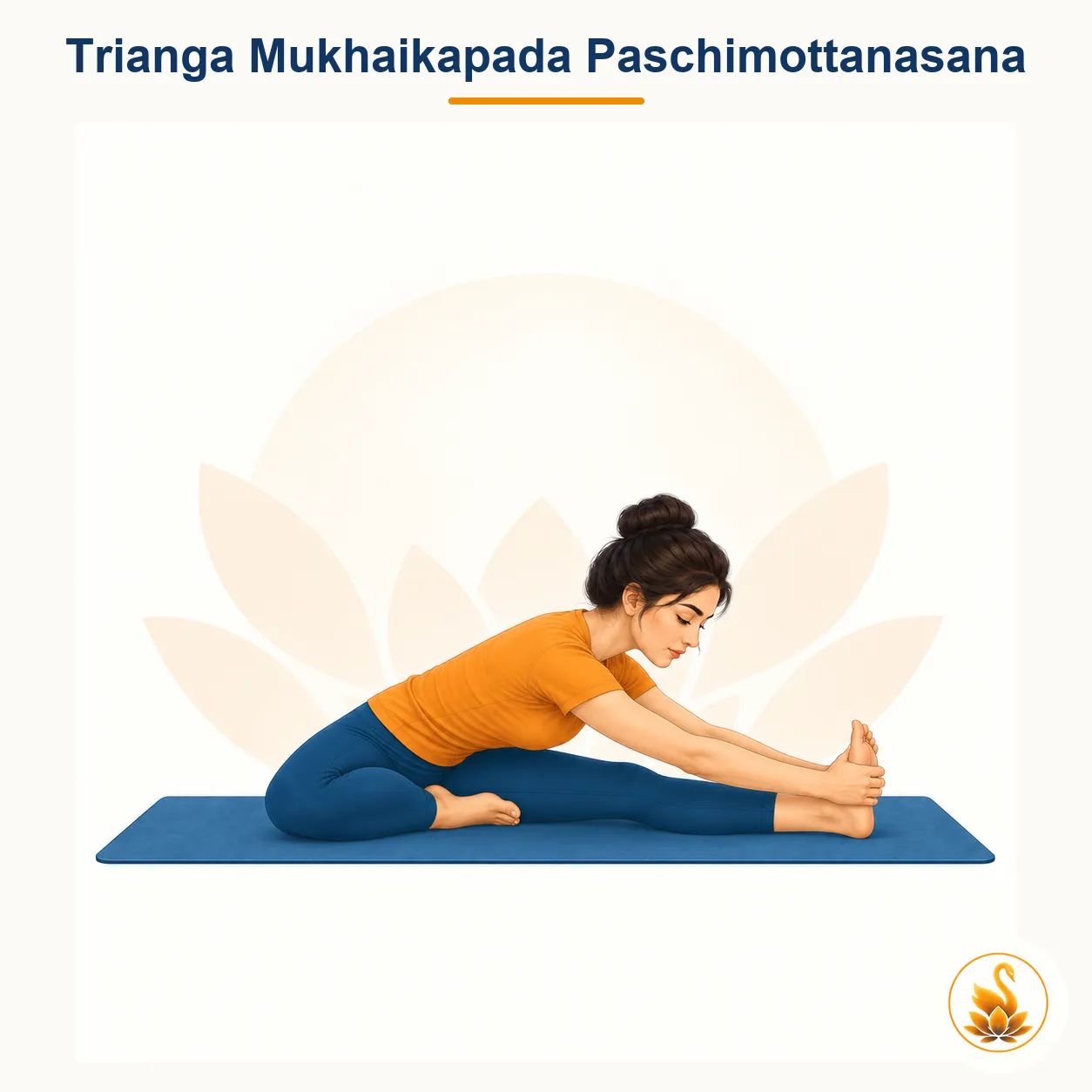 Trianga Mukhaikapada Paschimottanasana - Three-Limbed Forward Bend yoga asana